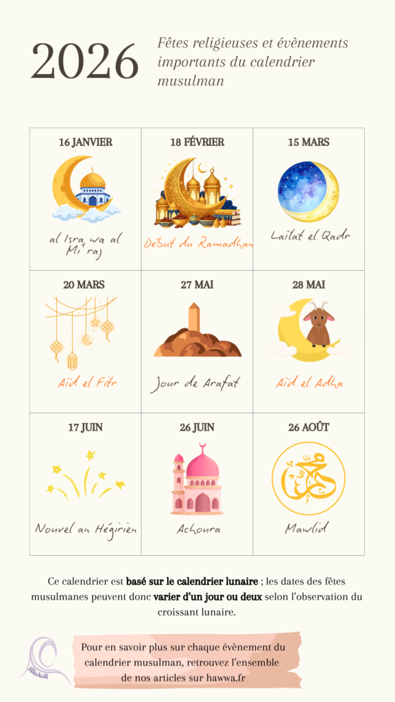 calendrier fêtes musulmanes 2026