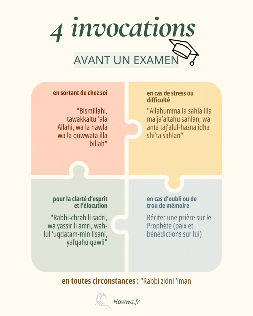 infographie invocations avant examen